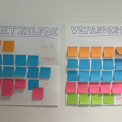 hetzelfde veranderd.jpg